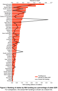 Click image to view in full size